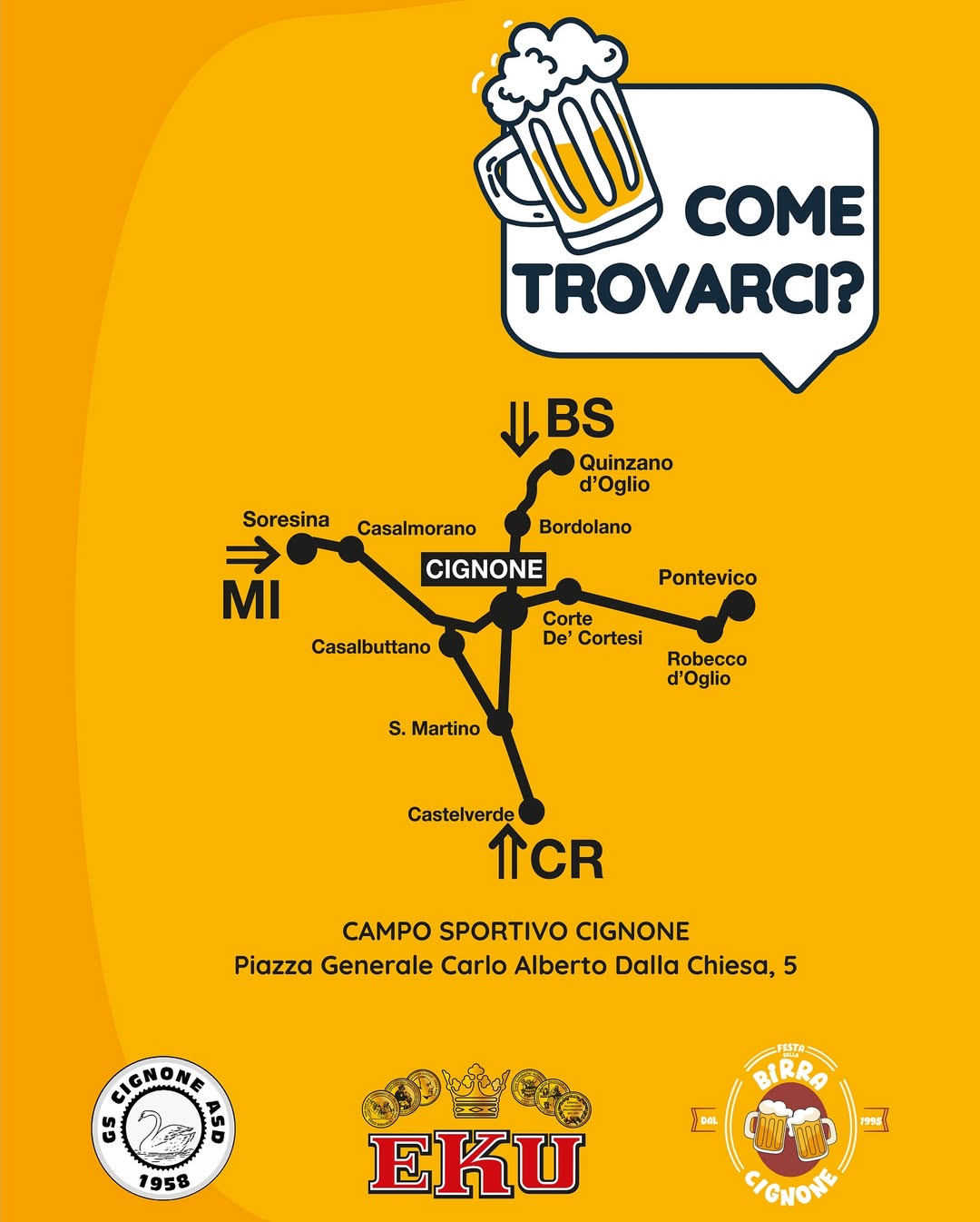 Dove Trovarci